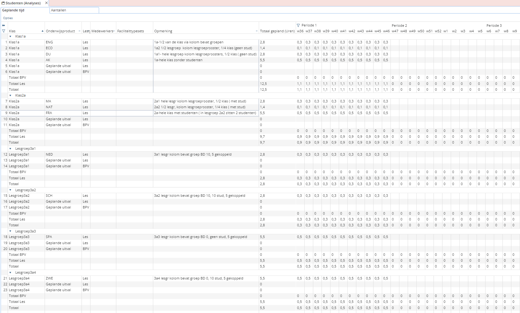 04.08.01.jp_analysestudenten.png